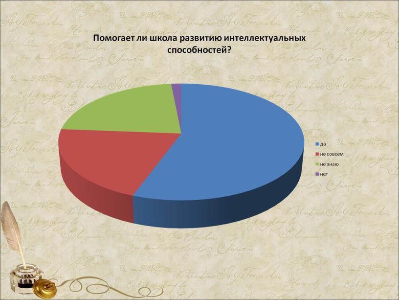 «Совершенствование системы работы с родителями обучающихся в условиях реализации ФГОС ООО»