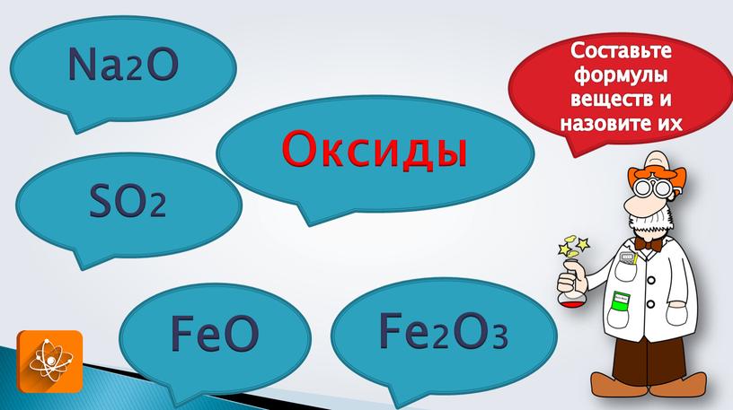 Na2O FeO Оксиды Составьте формулы веществ и назовите их