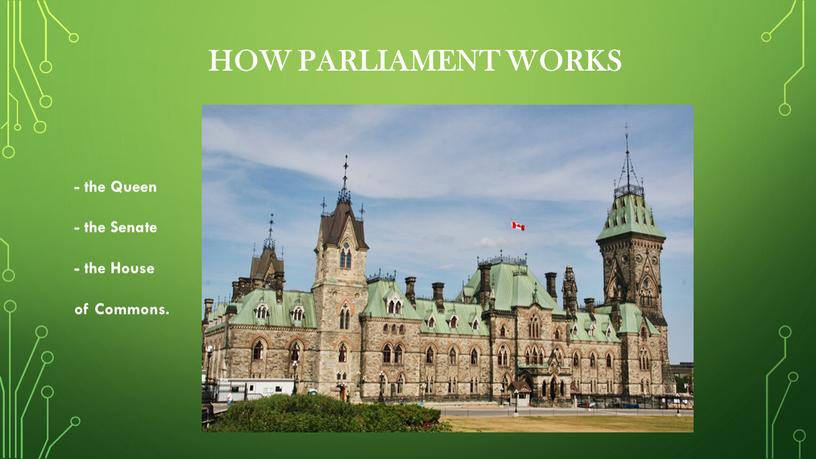 HOW PARLIAMENT WORKS - the Queen - the