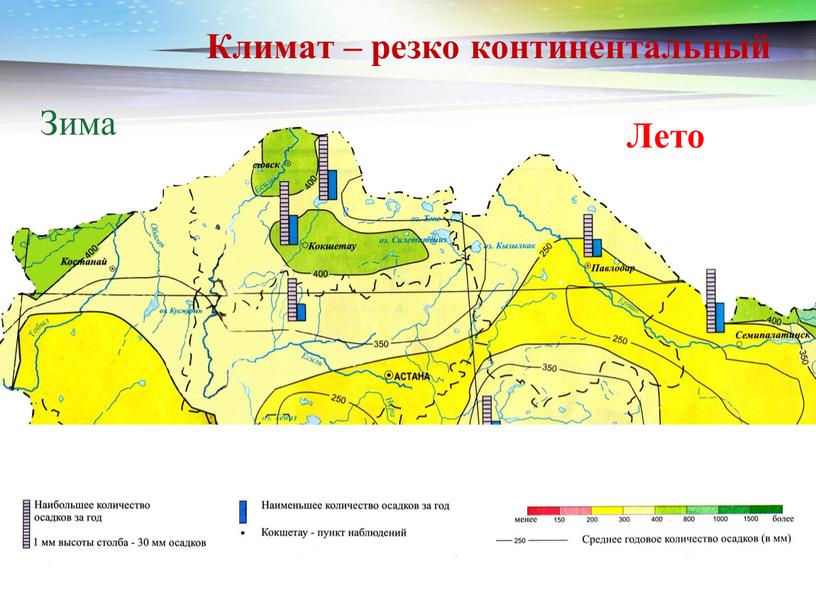 Климат – резко континентальный