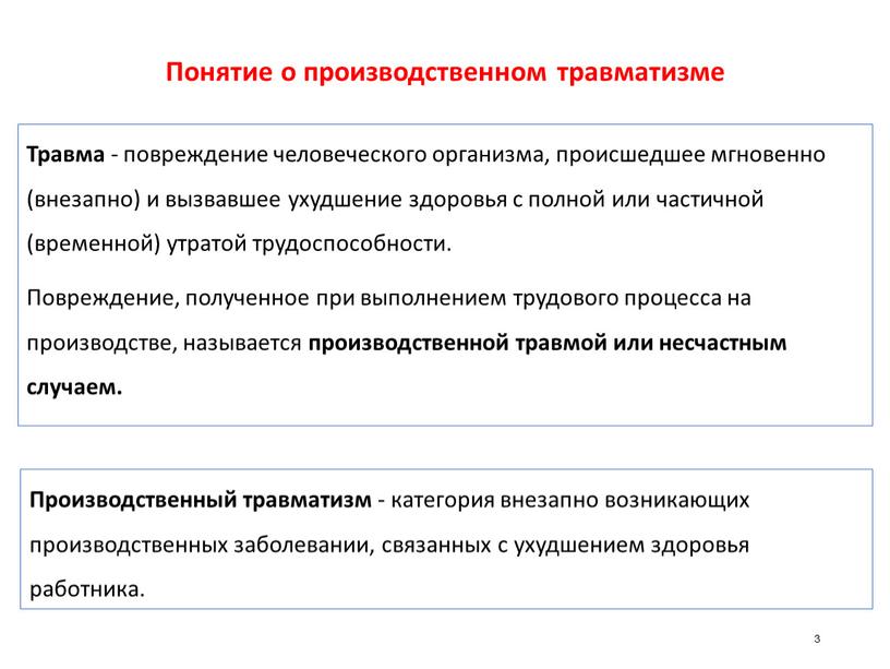 Травма - повреждение человеческого организма, происшедшее мгновенно (внезапно) и вызвавшее ухудшение здоровья с полной или частичной (временной) утратой трудоспособности