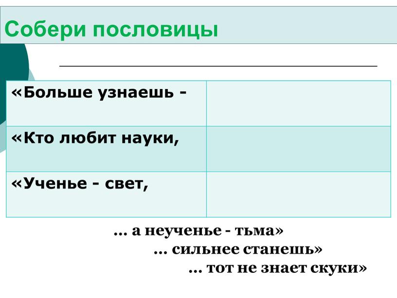 Собери пословицы «Больше узнаешь - «Кто любит науки, «Ученье - свет, … а неученье - тьма» … сильнее станешь» … тот не знает скуки»