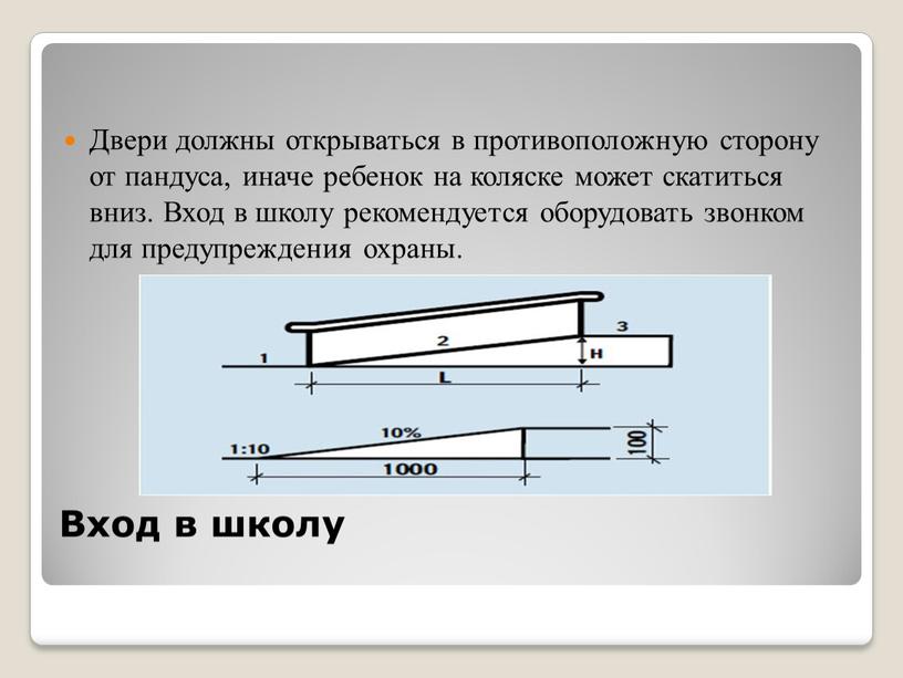 Вход в школу Двери должны открываться в противоположную сторону от пандуса, иначе ребенок на коляске может скатиться вниз