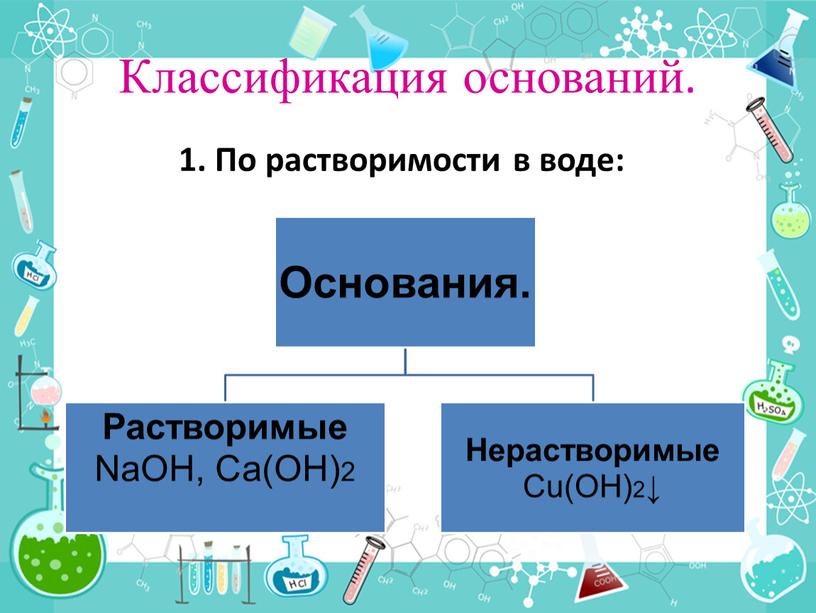 Классификация оснований. 1. По растворимости в воде: