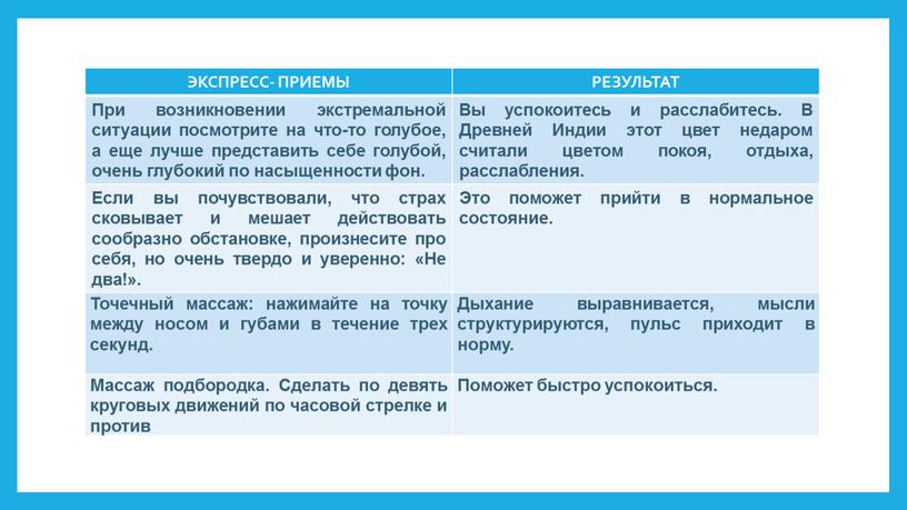 ЭКСПРЕСС- ПРИЕМЫ РЕЗУЛЬТАТ При возникновении экстремальной ситуации посмотрите на что-то голубое, а еще лучше представить себе голубой, очень глубокий по насыщенности фон