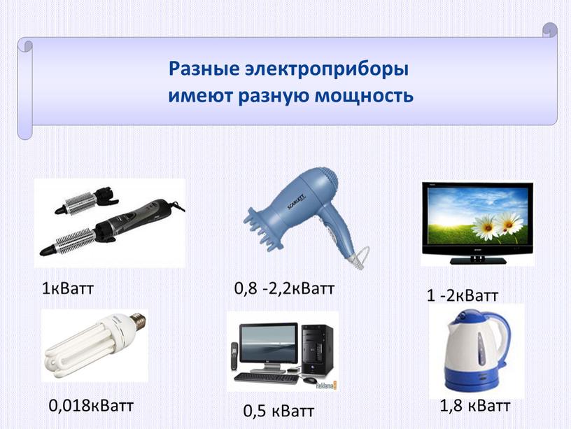 Разные электроприборы имеют разную мощность 1кВатт 0,8 -2,2кВатт 0,018кВатт 1 -2кВатт 0,5 кВатт 1,8 кВатт