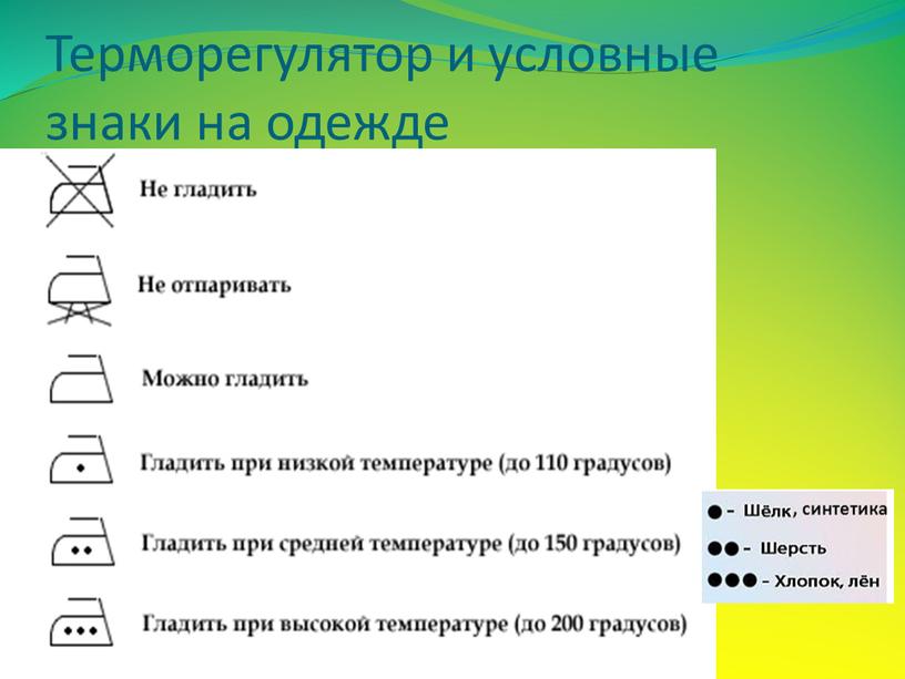 Терморегулятор и условные знаки на одежде