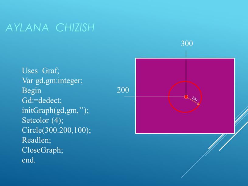 Aylana chizish Uses Graf; Var gd,gm:integer;