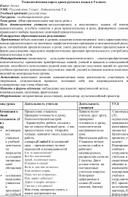 Открытый урок по русскому языку на тему "Имя прилагательное как часть речи"