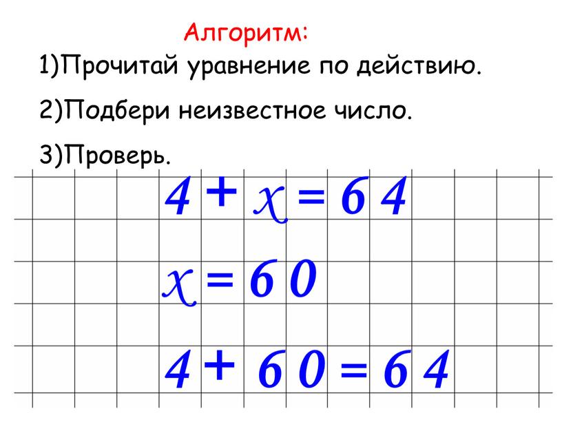 Алгоритм: Прочитай уравнение по действию