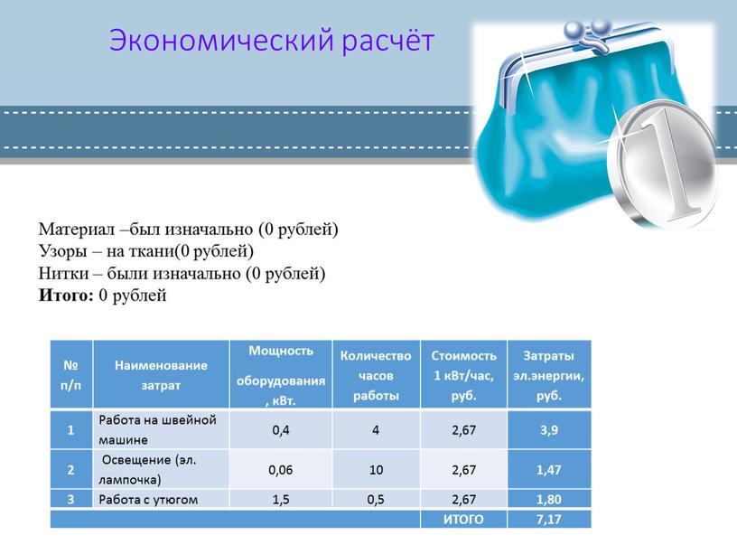 Экономический расчёт Материал –был изначально (0 рублей)