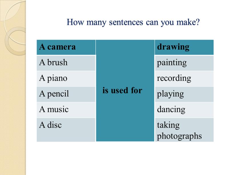 How many sentences can you make?