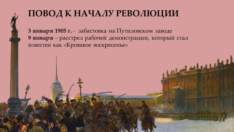 ПОВОД К НАЧАЛУ РЕВОЛЮЦИИ 3 января 1905 г