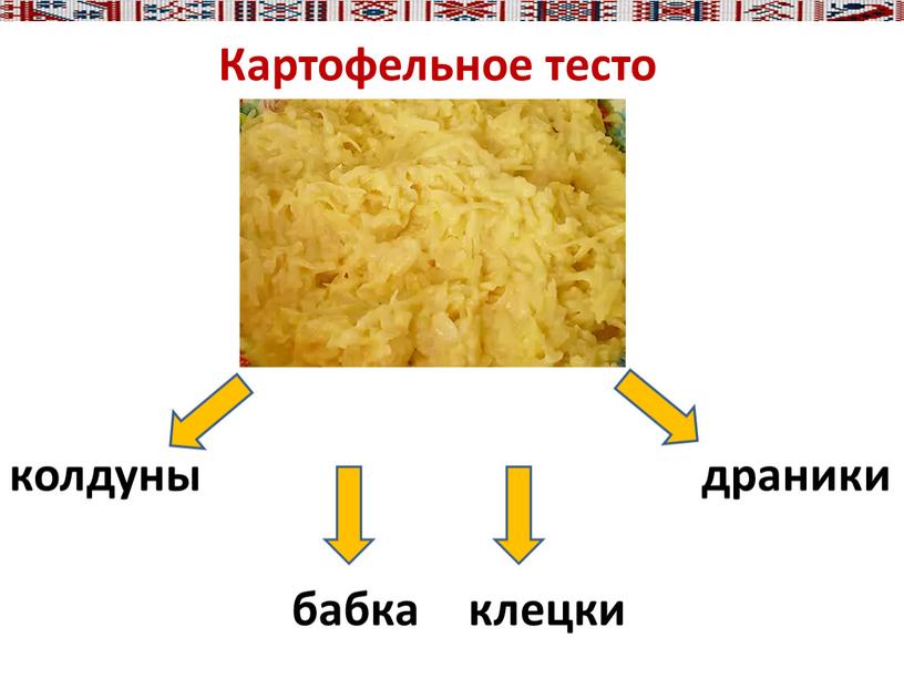 Картофельное тесто колдуны бабка клецки драники