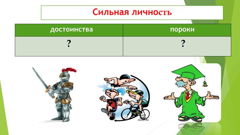 Сильная личность достоинства пороки ? ?