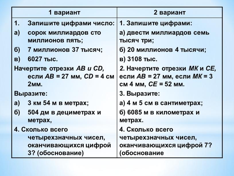 Запишите цифрами число: а) сорок миллиардов сто миллионов пять; б) 7 миллионов 37 тысяч; в) 6027 тыс