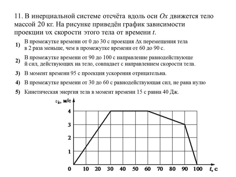 В инерциальной системе отсчёта вдоль оси