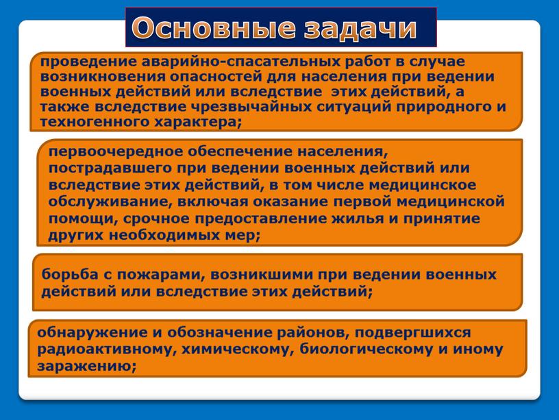 Основные задачи проведение аварийно-спасательных работ в случае возникновения опасностей для населения при ведении военных действий или вследствие этих действий, а также вследствие чрезвычайных ситуаций природного…