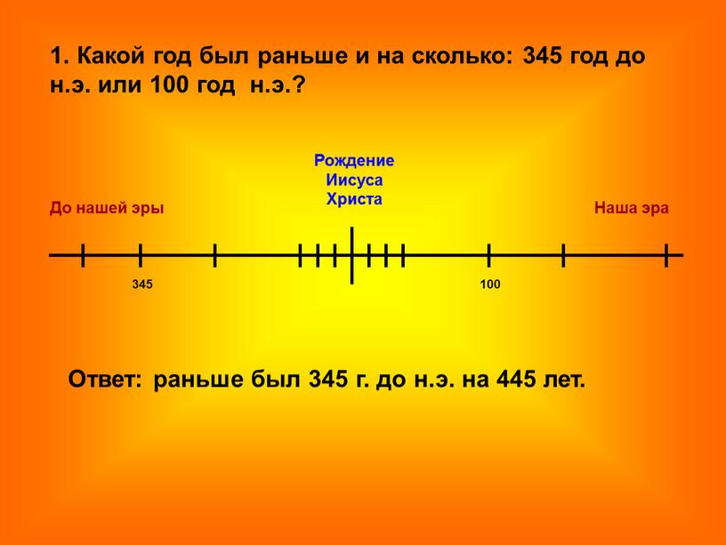 Рождение Иисуса Христа До нашей эры