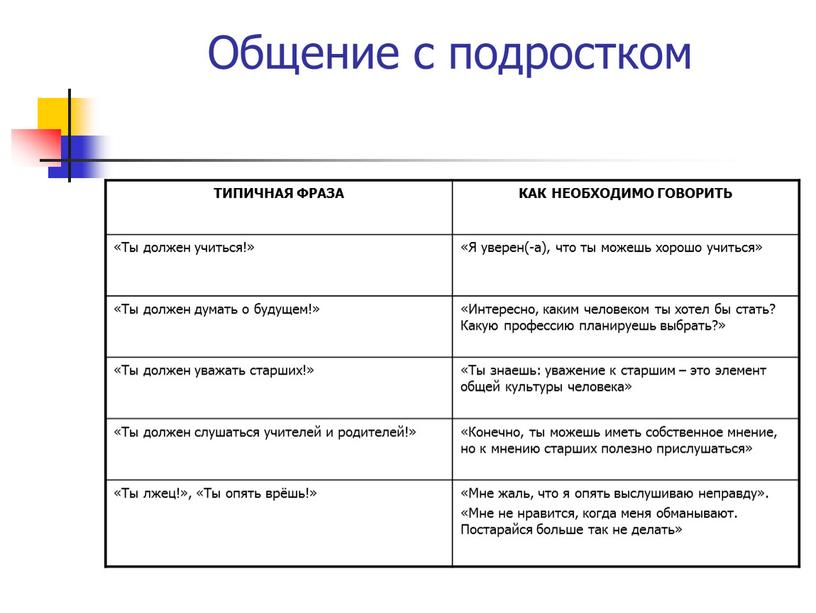 Общение с подростком ТИПИЧНАЯ ФРАЗА