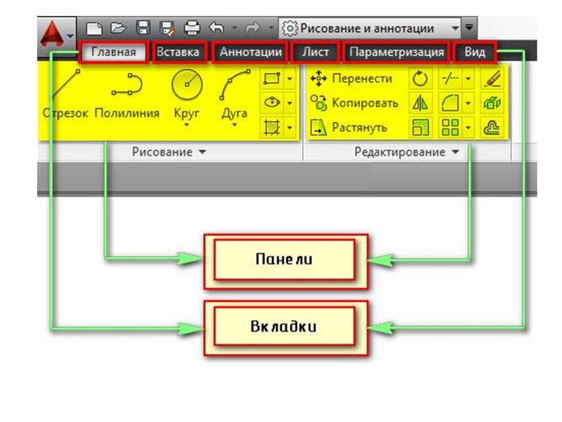 НАЧАЛО РАБОТЫ В AUTOCAD. ОСНОВНЫЕ ЭЛЕМЕНТЫ ИНТЕРФЕЙСА