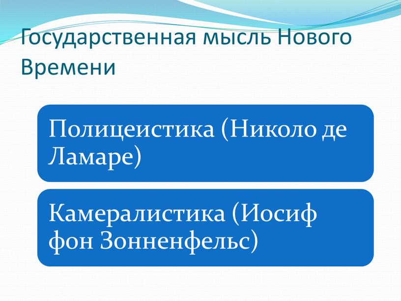 Государственная мысль Нового Времени