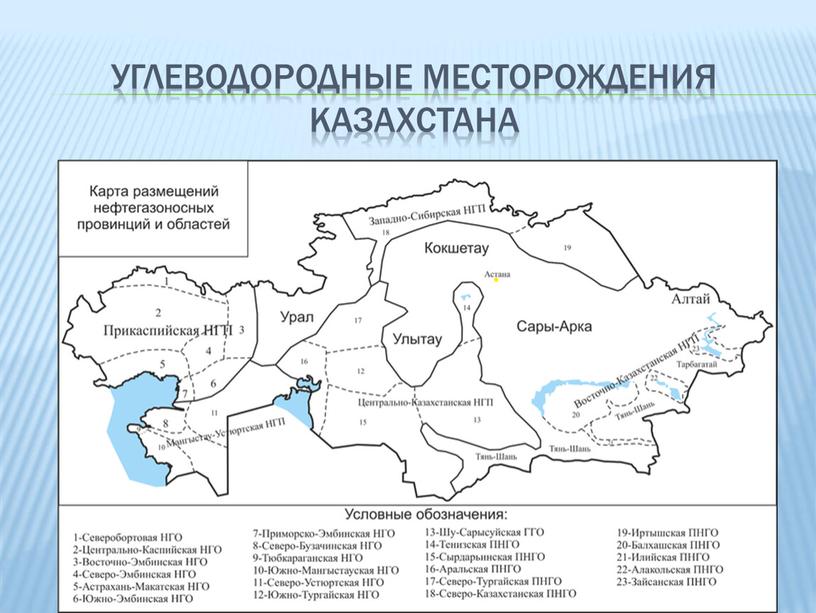 Углеводородные месторождения казахстана