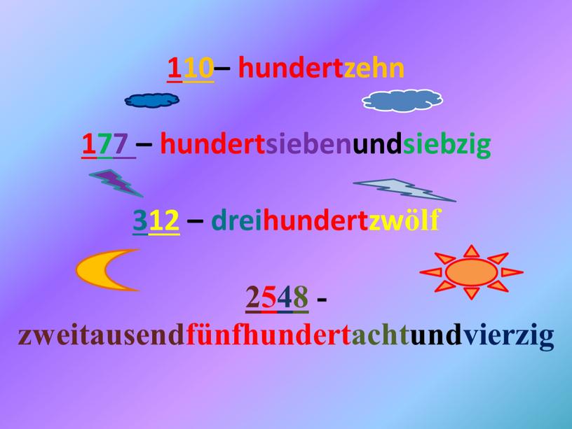 110 – hundertzehn 177 – hundertsiebenundsiebzig 312 – dreihundertzwölf 2548 - zweitausendfünfhundertachtundvierzig