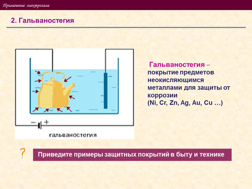 Применение электролиза 2. Гальваностегия