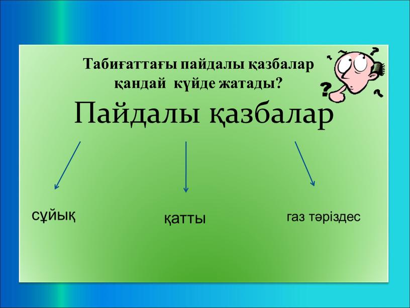 Пайдалы қазбалар Табиғаттағы пайдалы қазбалар қандай күйде жатады? сұйық қатты газ тәріздес