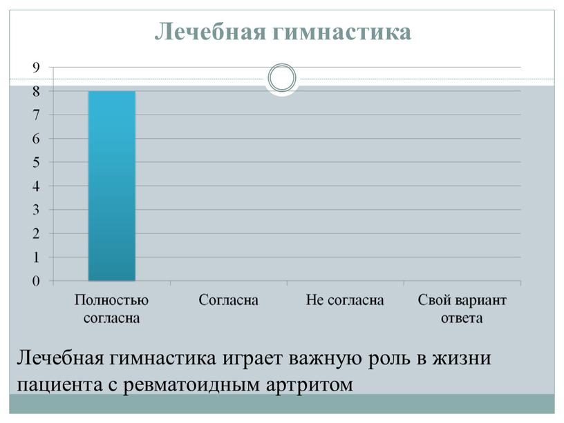 Лечебная гимнастика Лечебная гимнастика играет вaжную роль в жизни пациента с ревматоидным артритом