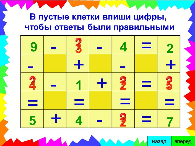 В пустые клетки впиши цифры, чтобы ответы были правильными - 9 4 5 3 4 2 1 2 5 4 2 7 = - +…