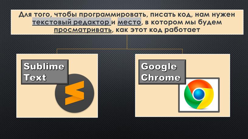 Google Chrome Sublime Text