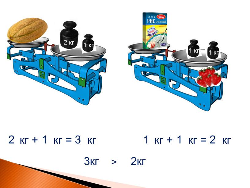 Презентация весы 1 класс