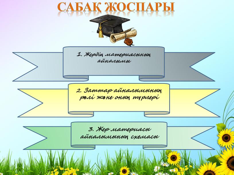 Сабақ жоспары 1. Жердің материясының айналымы 2