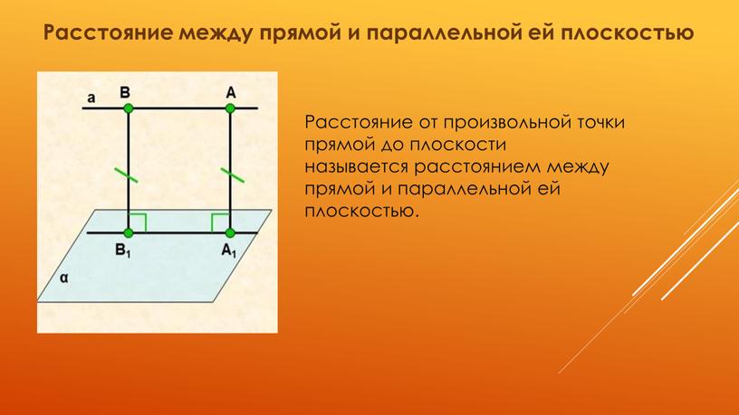 Расстояние между прямой и параллельной ей плоскостью