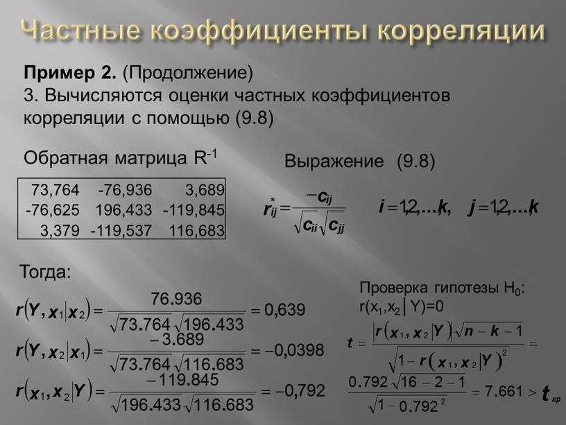 Частные коэффициенты корреляции