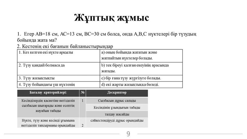 Кез келген екі нүкте арқылы а) оның бойында жататын жəне жатпайтын нүктелер болады