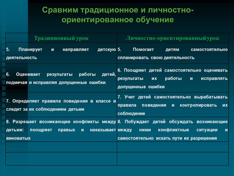 Сравним традиционное и личностно-ориентированное обучение