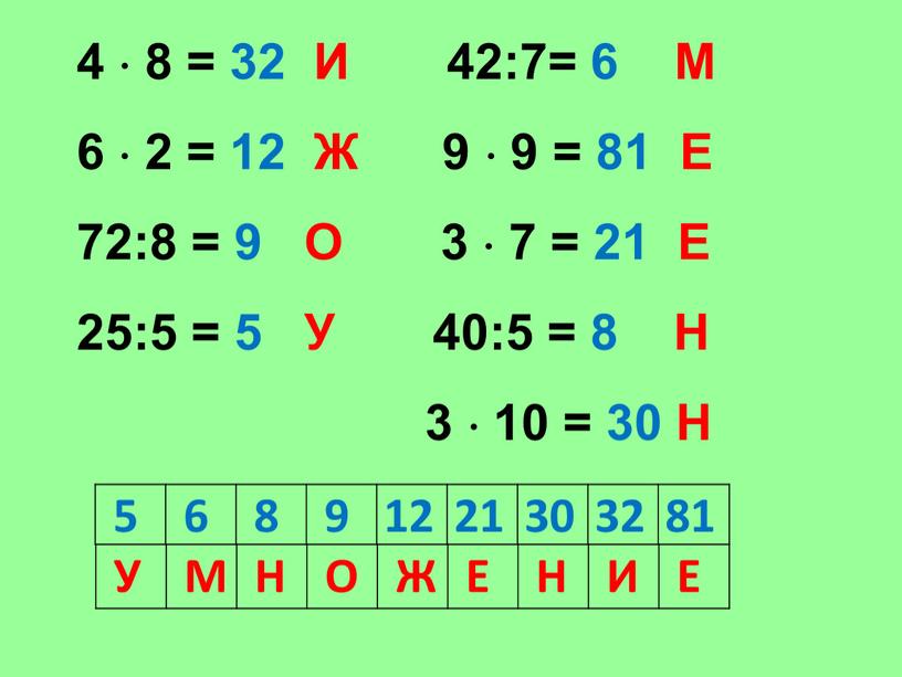 И 42:7= 6 М 6  2 = 12