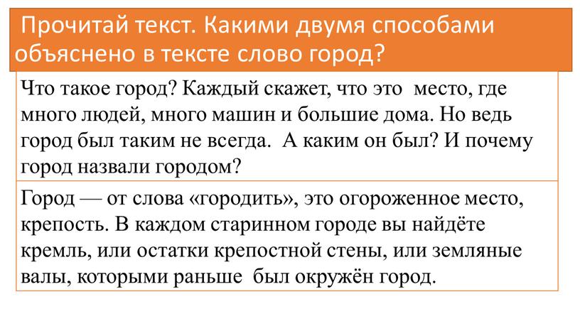 Прочитай текст. Какими двумя способами объяснено в тексте слово город?