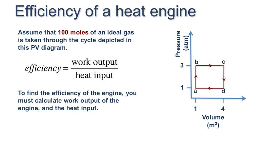 Assume that 100 moles of an ideal gas is taken through the cycle depicted in this