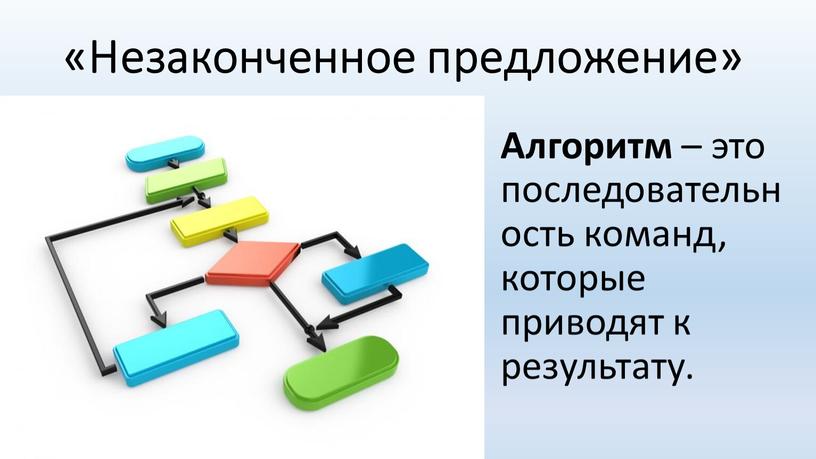 Незаконченное предложение» Алгоритм – это последовательность команд, которые приводят к результату