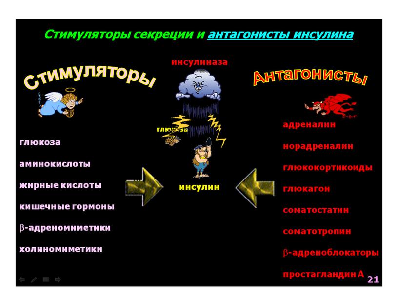 НАРУШЕНИЯ ОБМЕНА ВЕЩЕСТВ