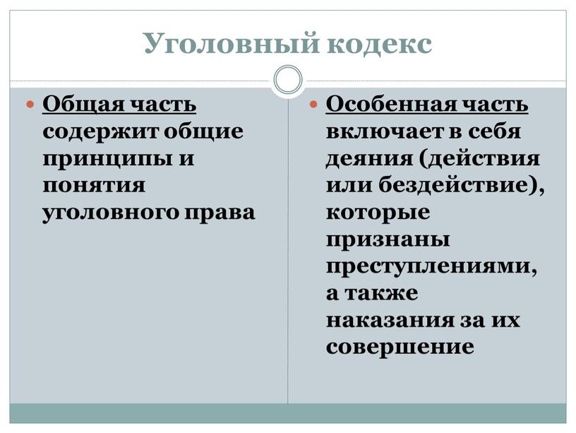 Уголовный кодекс Общая часть содержит общие принципы и понятия уголовного права