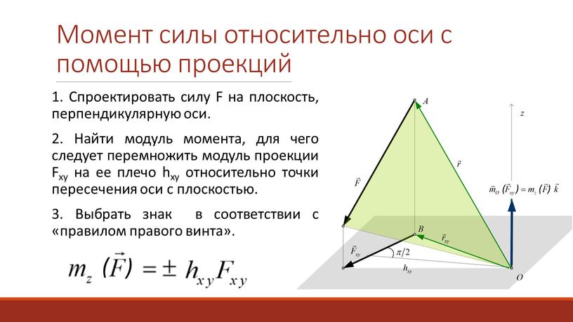 Спроектировать силу F на плоскость, перпендикулярную оси