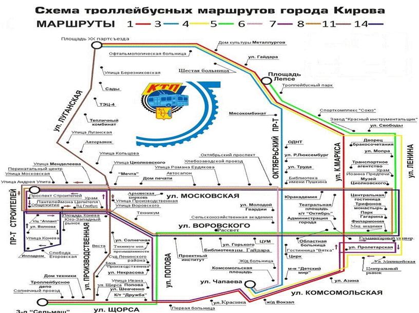 Транспортное обустройство территории