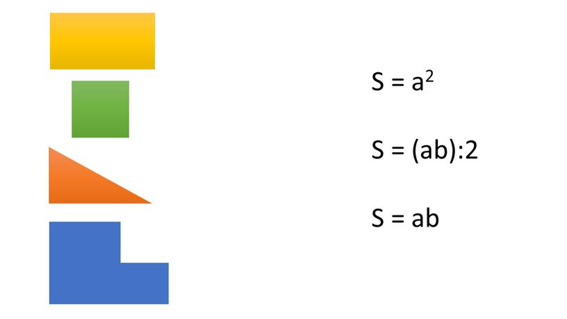 S = ab S = a2 S = (ab):2