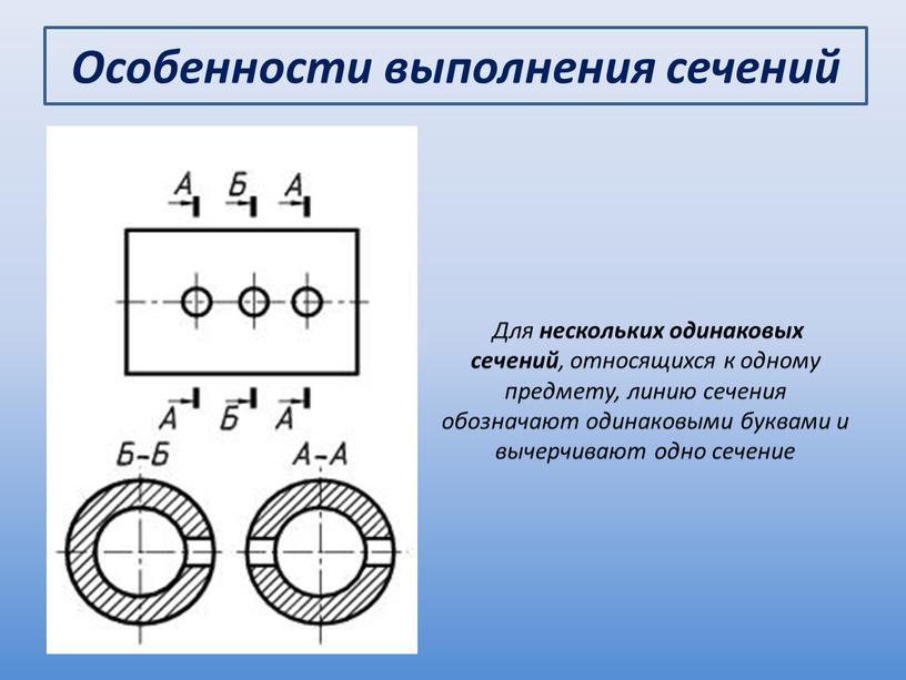 Особенности выполнения сечений