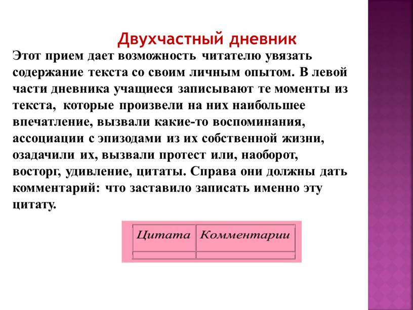 Двухчастный дневник Этот прием дает возможность читателю увязать содержание текста со своим личным опытом